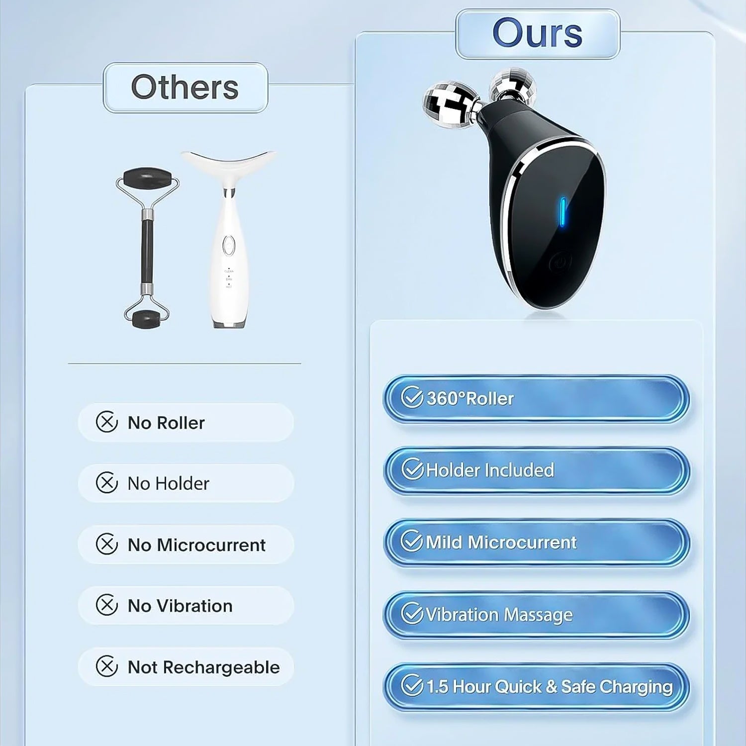 Microcurrent- Facial- Device, Micro current Face Massager Roller (1 Pc) Microcurrent- Facial- Device, Micro current Face Massager Roller (1 Pc)